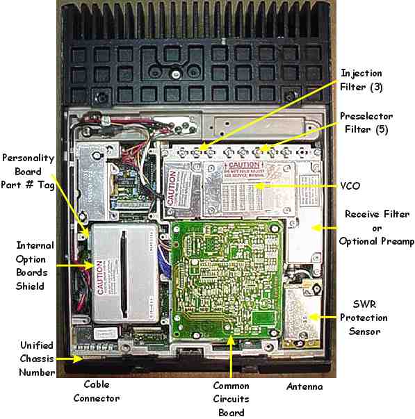 Syntor X bottom view